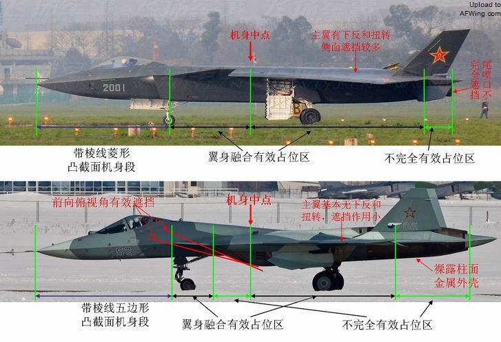 图 5、歼-20 与 T-50 侧面翼身融合占位比（图片来自网络）