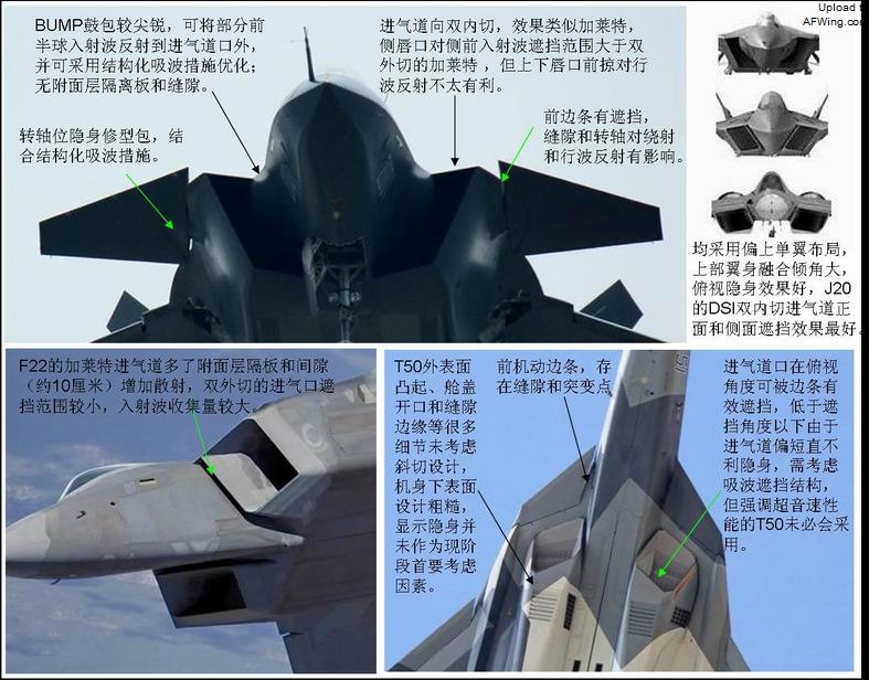 图 9、进气道设计对比（图片来自网络）